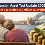 Age Pension Asset Test Update 2026: New Limits Could Affect 2.5 Million Australians