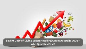 $475M Cost-of-Living Support Rolling Out in Australia 2026 – Who Qualifies First?