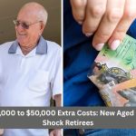 From $20,000 to $50,000 Extra Costs: New Aged Care Fees Shock Retirees