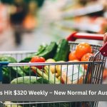 Grocery Bills Hit $320 Weekly – New Normal for Aussie Families